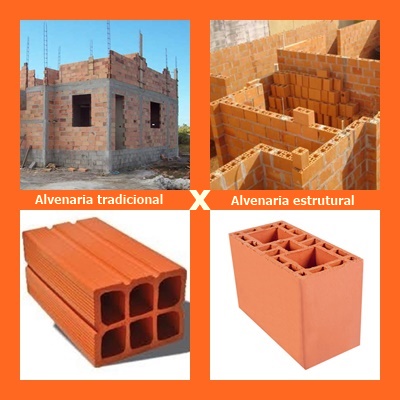 Diferenças entre alvenaria estrutural e convencional