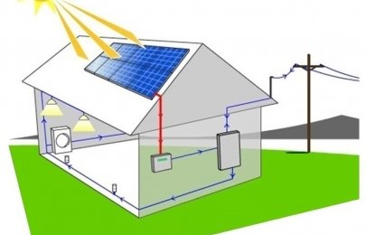 Pessoa Física poderá financiar energia solar pelo BNDES